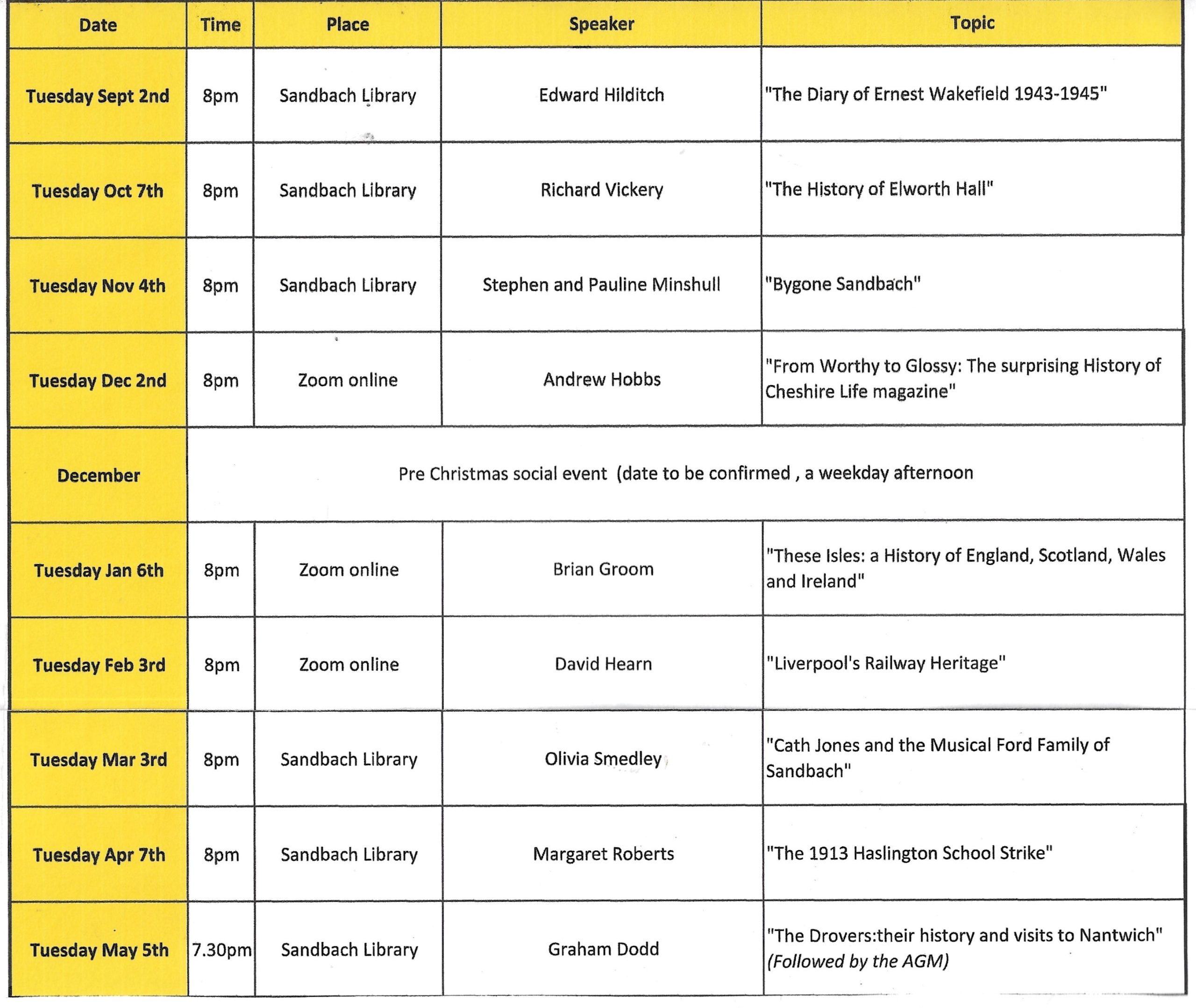 Programme 2025-26